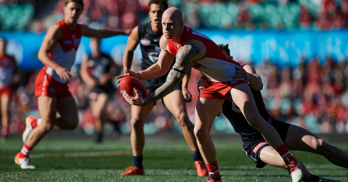 Dawson, Jones charged