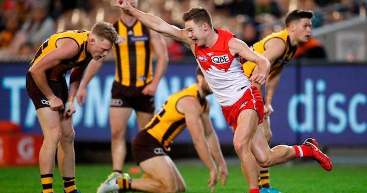 2018 Season Review - Ben Ronke