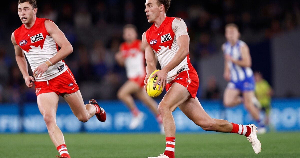 By the numbers Sydney v North Melbourne